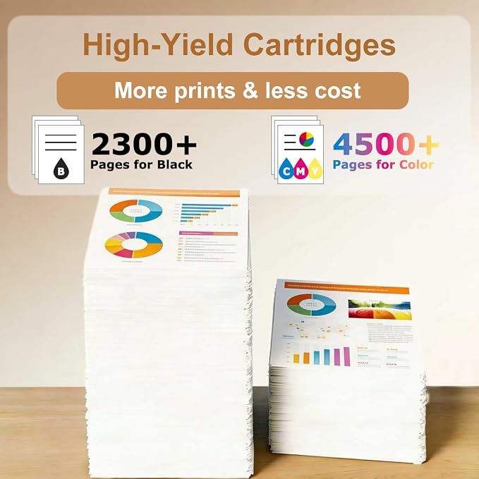 950XL 951XL Ink Cartridges Replacement for HP 950 951 Ink Cartridges Combo Pack Compatible with HP OfficeJet Pro 8100 8600 8610 8615 8620 Printer (4 Pack), 950 Black 951 Color, Updated With V17.2.1
