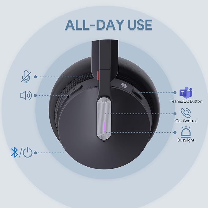 Yealink WH64 Dual UC DECT Bluetooth Wireless Headset for Phone PC Cellphone | Zoom Certified Stereo Headphones, 606ft Long Range, 3X Noise Canceling Mic, 32H Talk Time, Mute Botton for Office Call Center