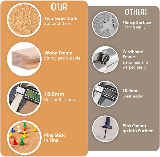 2 Pack 24” x 36” Cork Boards for Walls with Wooden Frame, Double Sided Office Board for Wall Organizer, Bulletins Board Decorative Hanging Pin Board for School, Home & Office, Notice Board Memo Board