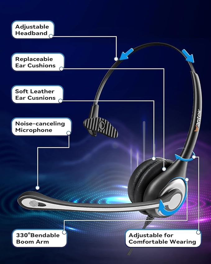 Wantek Office Phone Headset RJ9 with Noise Cancelling Microphone and Quick Disconnect Telephone Headset Compatible with Polycom Aastra Shoretel Avaya Mitel Toshiba Grandstream Can Center Phones