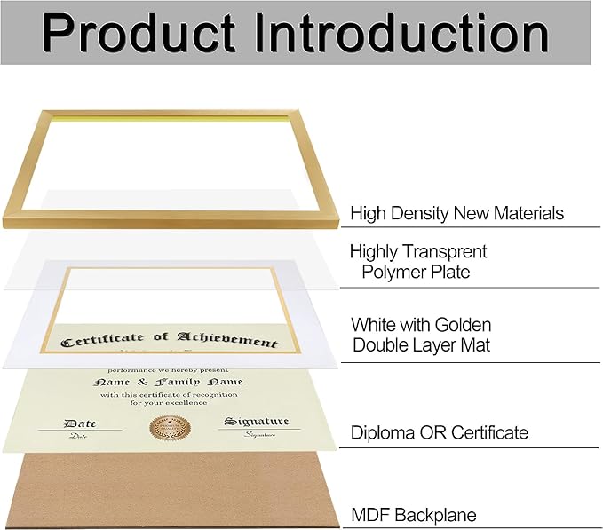 ELSKER&HOME 8.5 x 11 Certificate Frame - Classic Gold Color Frame - Displays Diploma 8.5x11 Inch with Mat - 11x14 Inch Without Mat - For Document/Photo(Double Mat - Matte White with Gold Rim)