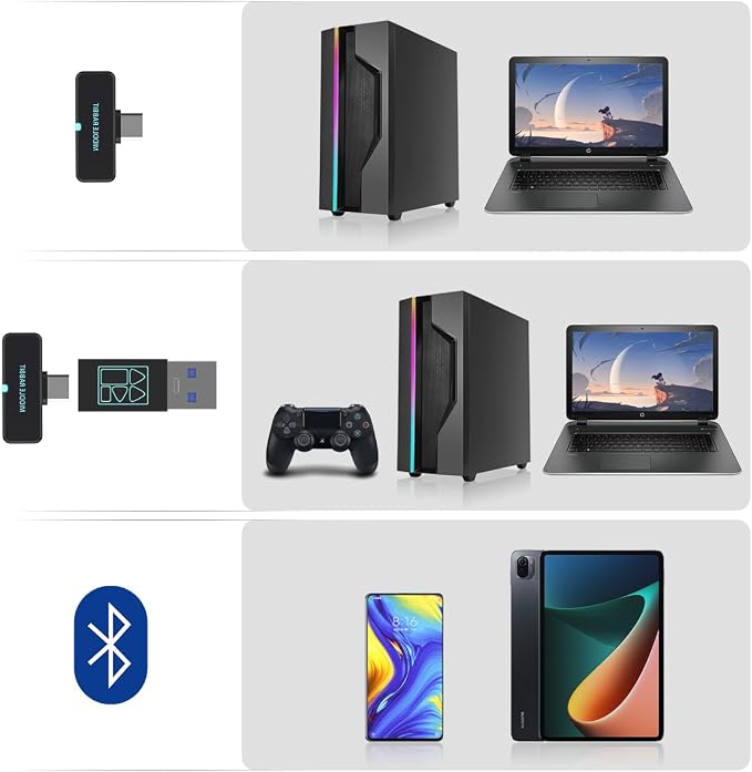 SW4 Pro Wireless Earbuds for PC/Computer/Laptop/Mobile - Dongle & Bluetooth - 20ms Low Latency - 4 Mics – Gaming - Work Headset/Headphones for Office