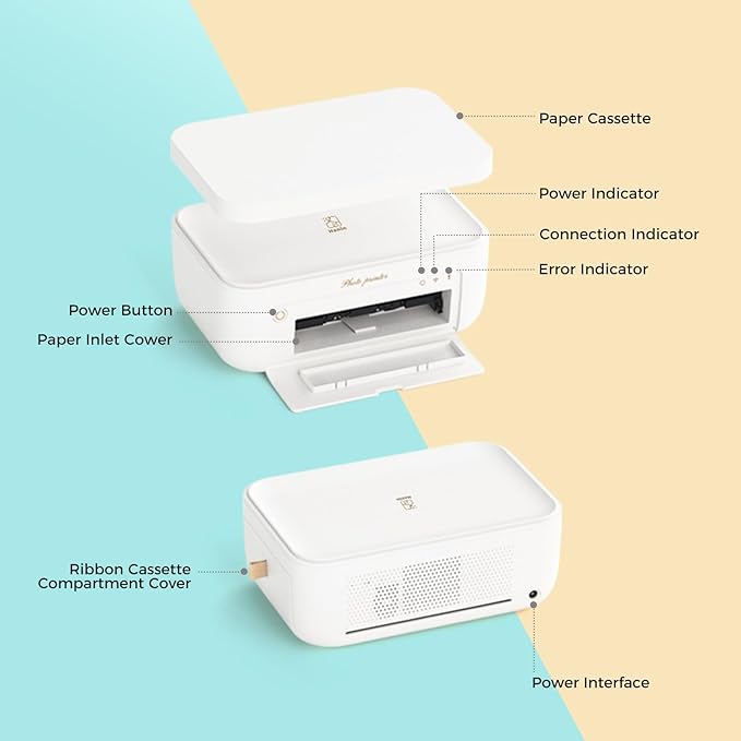 HPRT 4x6 Photo Printer with 108 Sheet & 2 Ribbon, Portable Picture Printer for iPhone & Android Smartphone, Instant Photo Printer, Bluetooth Small Phone Photo Printer, Home Use, Ideal Gift, White