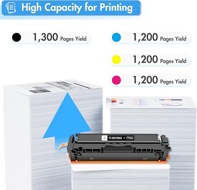 218A Toner Cartridges 4 Pack 218 3201dw 3301fdw 3301 Compatible Replacement for HP 218A 218X Color LaserJet Pro 3301sdw 3201dw MFP 3301cdw Printer Ink Set with Chip High Yield W2180A (B/C/Y/M)