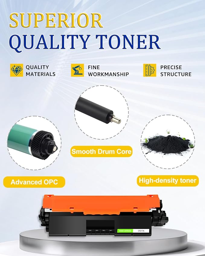 greencycle 5 Pack CF217A Toner Cartridge Replacement Compatible for HP 17A Black Toner Cartridge Laser Jet Pro MFP M130fw M130nw Printer M130a M130fn M102a M102w Ink Cartridge (5PCS,8000 Pages)