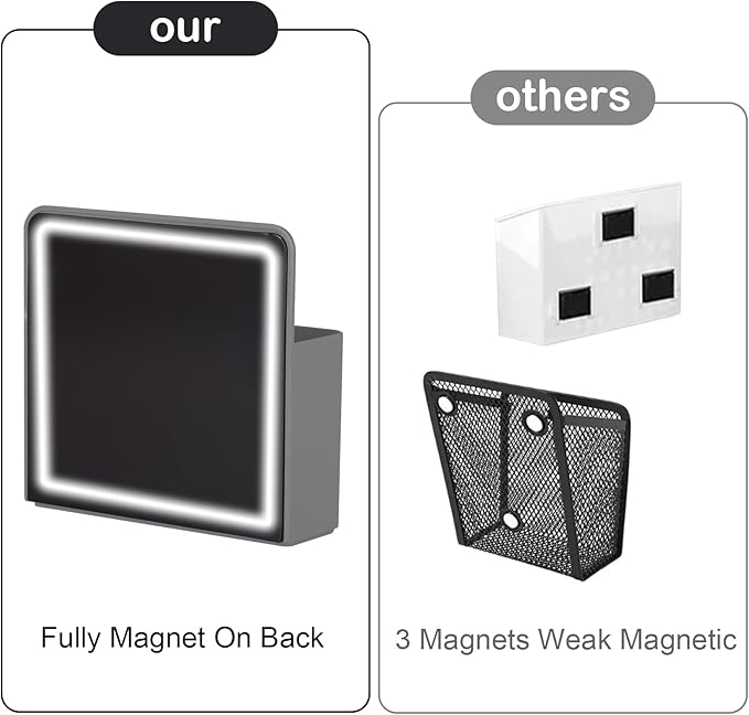 Magnetic Pen Holder,2 Pack Magnetic Dry Erase Marker Holder with Generous Compartments,Strong Magnet Storage Marker Pen Pencil Organizer for Refrigerator,Whiteboard,Locker Accessories