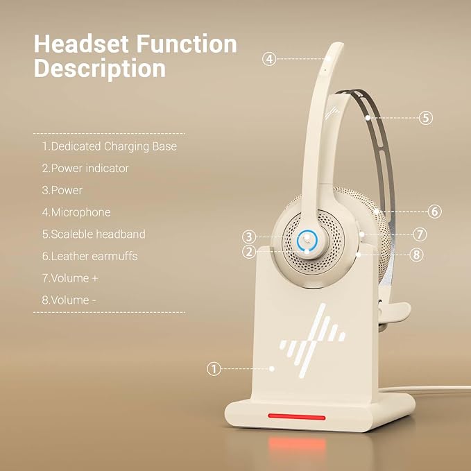 Bluetooth Wireless Headset with Mic for Work, Bluetooth 5.2, Advanced Noise Reduction Microphone, Clear Calls - Comfortable On-Ear Headphones, Applicable to PC, Laptop, Phone, Android, Zoom, Office