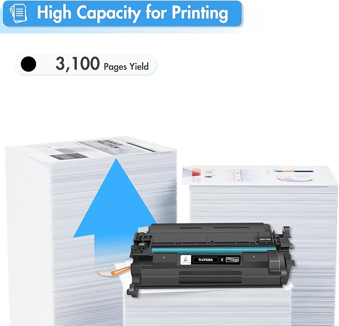 26A Toner Cartridge for HP Printer CF226A M426fdw Compatible for HP 26A Black Laserjet Toner Cartridge 26X CF226X M402n MFP M426fdw M402dn M402 M402dw M402dne M426fdn M426 M426dw Printer Ink 2 Pack