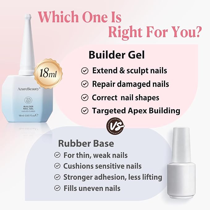 AZUREBEAUTY Builder Nail Gel, 18ml 7-in-1 Nude Pink, Beginner Friendly, 30-Day Nail Strengthener Extension Glue, For Home Salon DIY & Gifts