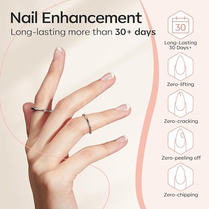 modelones Builder Nail Gel, 2 Pcs Clear Builder Nail Polish, 8-in-One Rubber Color Base Hard Gel for Apex Building Thickening Strengthener Extension DIY Home Salon Gifts LED Lamp Cured 10ml