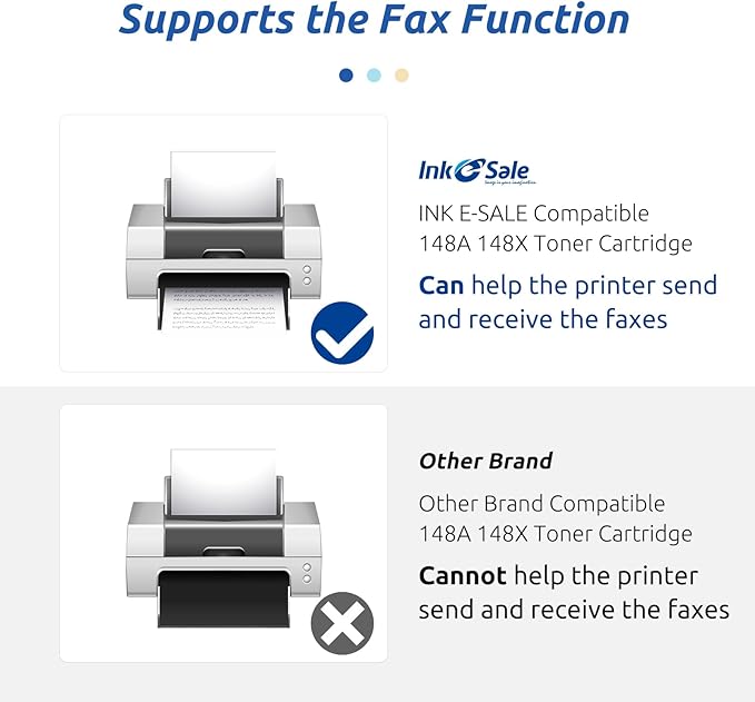 INK E-SALE 148A Toner Cartridge Black 4001n 4101fdw (with Chip) Compatible Replacement for HP 148 148A 148X W1480A W1480X for HP Pro MFP 4101fdw 4101fdn 4001dw 4001dn 4001n Printer (2 Pack)