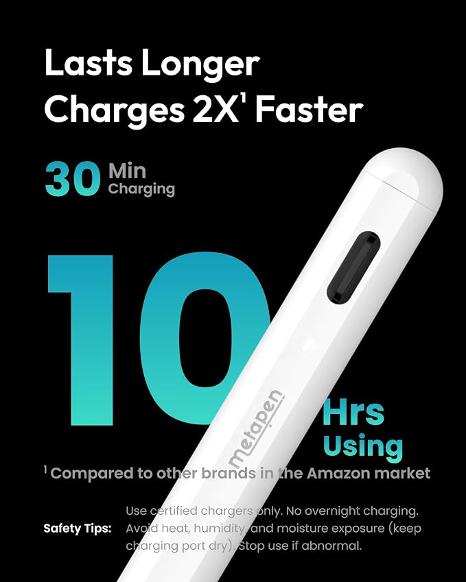 Metapen iPad Pencil A8 Stylus Pen for iPad 2018+ Palm Rejection&Magnetic | Metal Barrel Apple Pencil, USB-C Fast Charging, Reliable Precision & Smooth Writing Pen for iPad 6th-11th Gen Pro Air Mini
