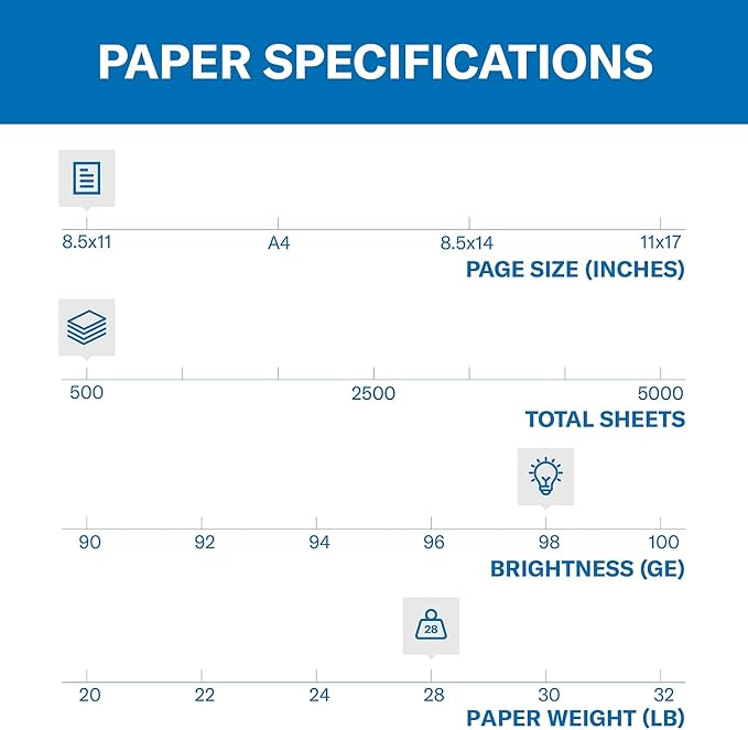 Hammermill 125534 Laser Print Office Paper, 98 Brightness, 28lb, 8-1/2 x 11, White, 500 Shts/Ream