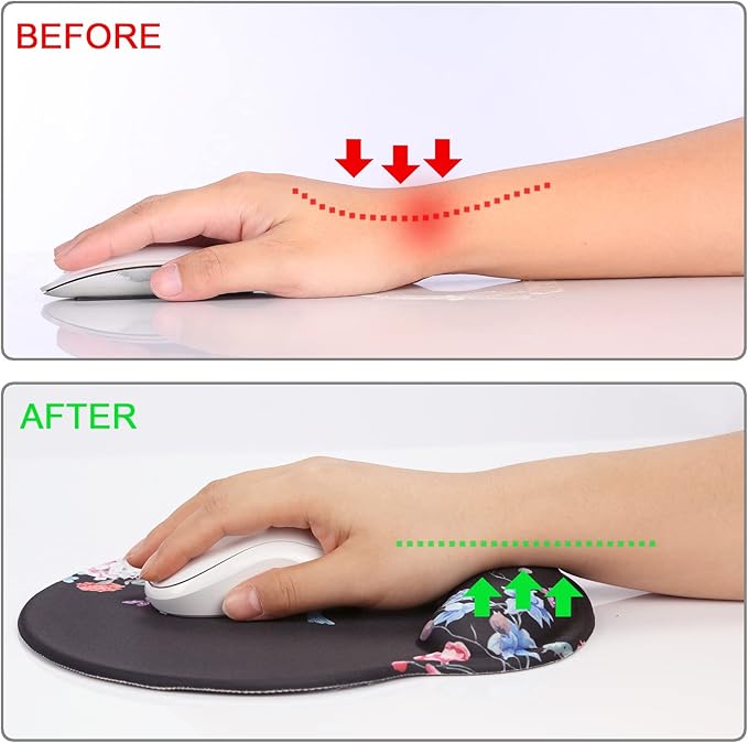 Ergonomic Mouse Pad with Wrist Support Rest,Large Mousepad Gel Wrist Rest, with Coaster Non-Slip & Pain Relief for Computer, Desk, Home&Office-Hummingbird