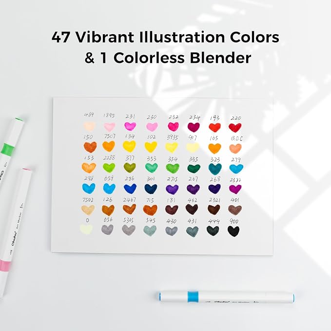 Ohuhu Alcoohol Markers Brush Chisel 48 Colors for Beginner Great Value Pack | Dual Tips Alcohol-based Art Markers for Adult Coloring Illustration, Great Value Pack for Beginners with Unique Designed Grip