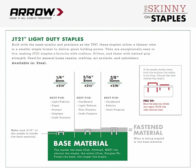 Arrow JT21CM Professional Light Duty Staple Gun for Upholstery, Crafts, Office, Fits 1/4", 5/16”, or 3/8" Staples (Pack of 4)