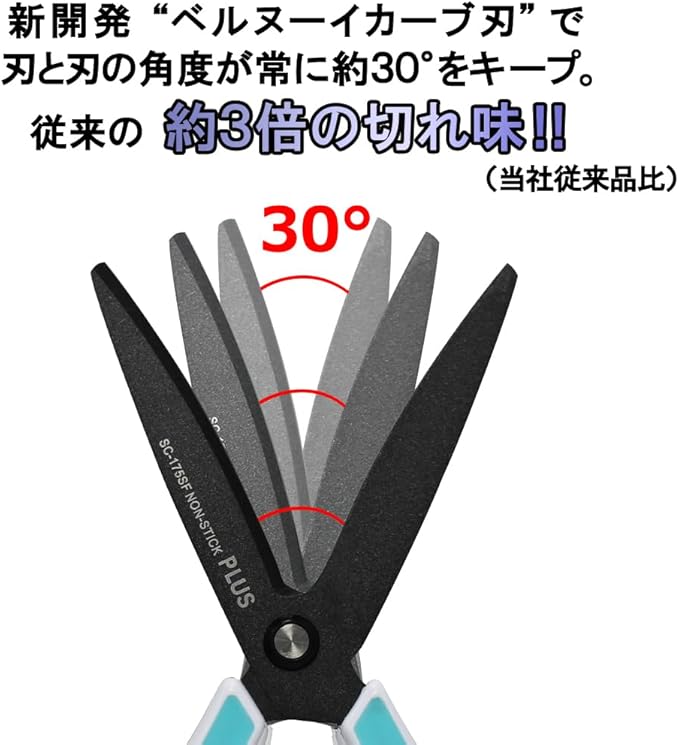 Plus Scissors SC-175SF Fit Cut Curved Fluorine Coated Memory Foam Grip White/Blue 34-516