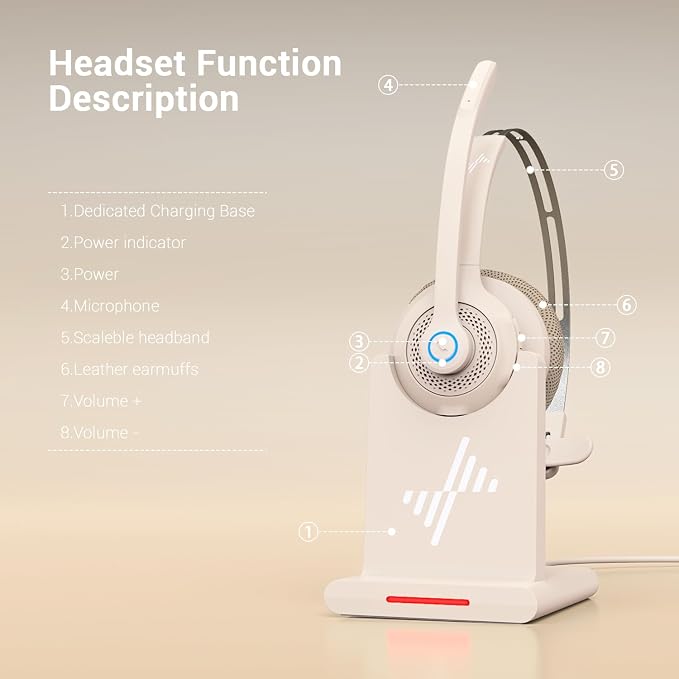 JIAMQISHI Bluetooth Wireless Headset with Mic for Work, Bluetooth 5.2, Advanced Noise Reduction Microphone, Clear Calls - Comfortable On-Ear Headphones, Applicable to PC, Laptop, Phone, Android, Zoom