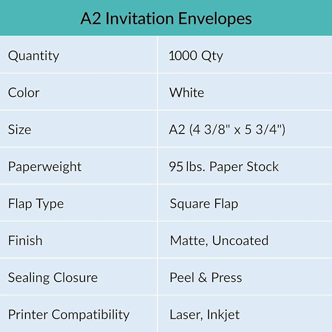Winlyn 1000 Pcs White A2 Invitation Envelopes, Peel & Press Self Seal, 4 3/8 x 5 3/4 Square Flap, RSVP & Return Envelopes, 95lb. Paper, Perfect for Announcements, Greeting Cards, Letters