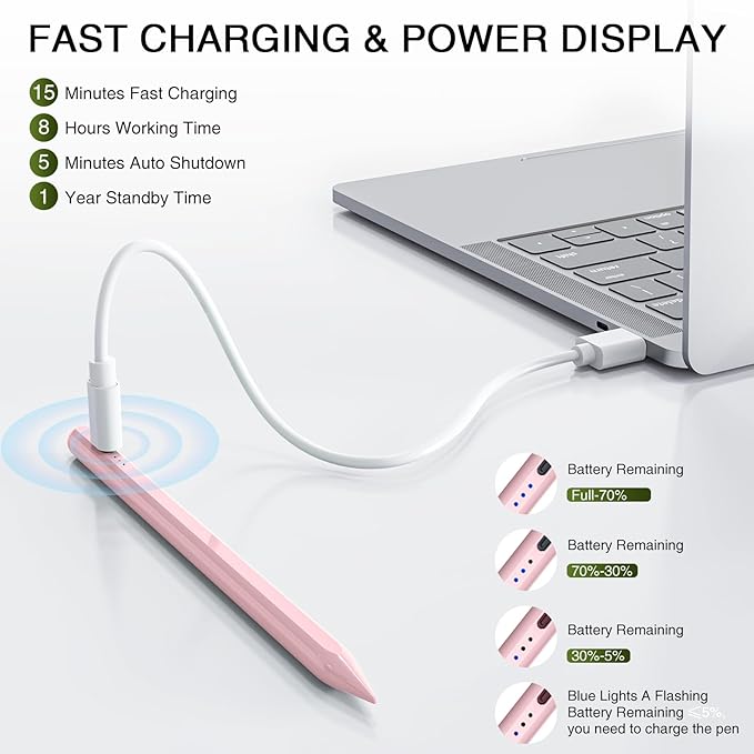 Stylus Pen for iPad 2018-2025, 15 Mins Fast Charging Pencil (1st Generation) with Tilt Sensitivity Magnetic Digital Pens for iPad 6-11, Air 3/4/5/M2/M3, Mini 5/6/7, Pro 11"/12.9"/M4/M5 (Pink)