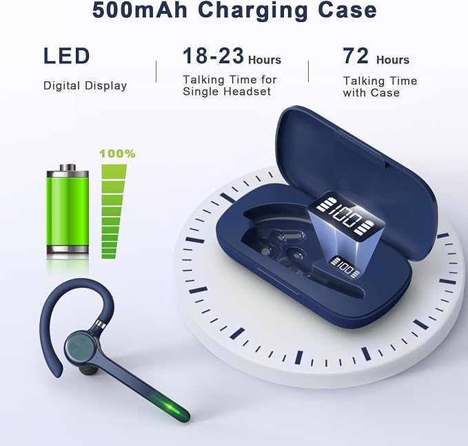 HEIBAS Bluetooth Headset, Wireless Earpiece with Mic for Work | 72H Playtime, 500mAh Charging Case, Hands-Free Calling with Mute Button for Work, Trucker, Office, Driving, iPhone, Blue