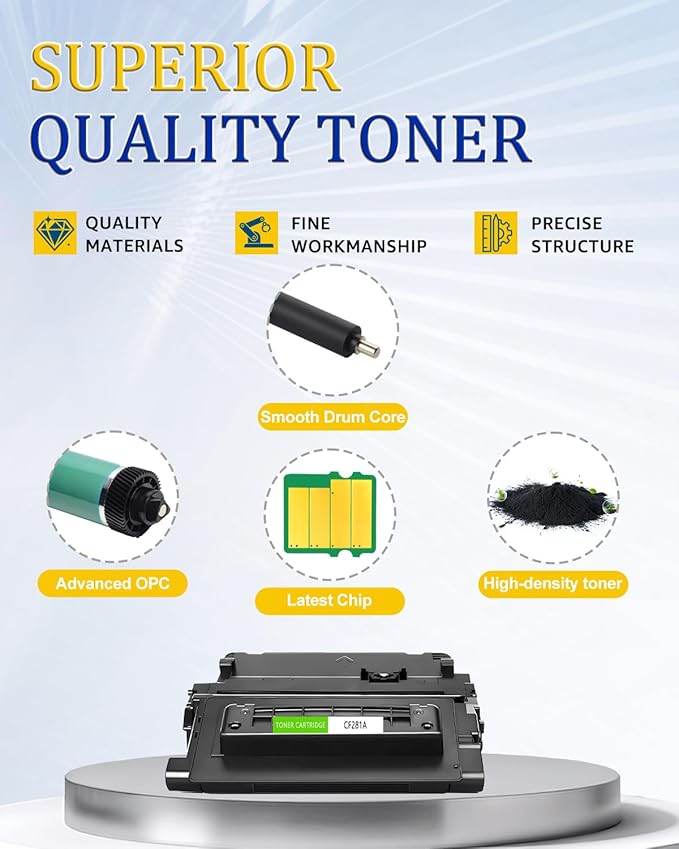 greencycle 81A CF281A High-Yield Compatible M604 M605 Toner Cartridge Replacement for HP 81A CF281A for Enterprise MFP M604n M604dn M605n M605X M606 M630 M630h M630dn M630z MFP Printer (Black, 2 Pack)