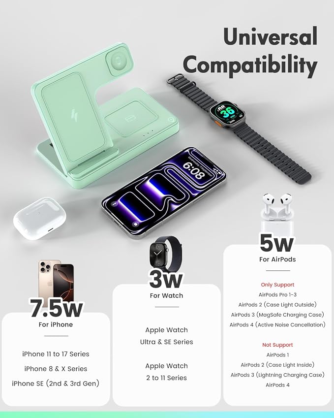 GETPALS Wireless Charger iPhone Charging Station for Apple Multiple Devices | 3 in 1 Charger Stand for iPhone 17 Pro Max 17e 16 16e 15 14 13 12 & Watch Series 11-2 SE Ultra & Airpods 4 3 Pro, Light Green