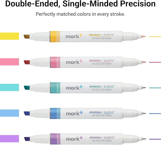 KOKUYO Pastel Highlighters, Dual-Tip Highlighter Markers for Bible in Assorted Colors, Fine & Chisel Tip No Bleed Quick-Dry for Journals, Planners, Notes, Pastel Colors (PM-MT200-5S)