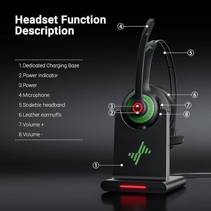 Bluetooth Wireless Headset with Mic for Work, Bluetooth 5.2, Advanced Noise Reduction Microphone, Clear Calls - Comfortable On-Ear Headphones, Applicable to PC, Laptop, Phone, Android, Zoom, Office