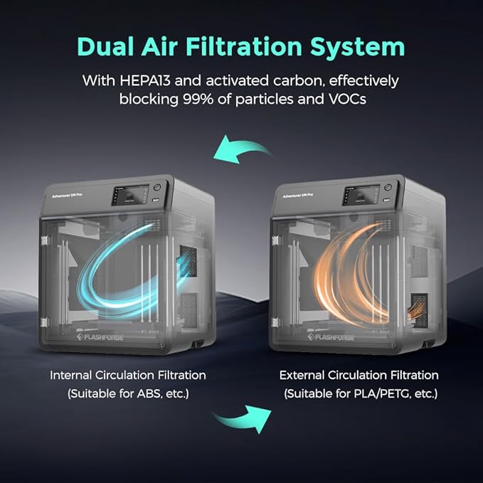 FLASHFORGE AD5M Pro 3D Printer 600mm/s High Speed & Precision, Full-Auto Calibration with 0.4&0.6mm Nozzle Bundle, CoreXY Structure & Auxiliary Chamber Cooling, ≤50 dB Quite Printing Camera Printers