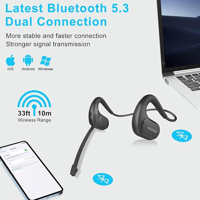 iDIGMALL Bluetooth Headset, Open Ear Headphones with Detachable Microphone | Multi-Point Wireless Headset with DSP Noise Canceling Mic for Phone PC Laptop Office Meeting Home Work, Comfort & Light, 12H