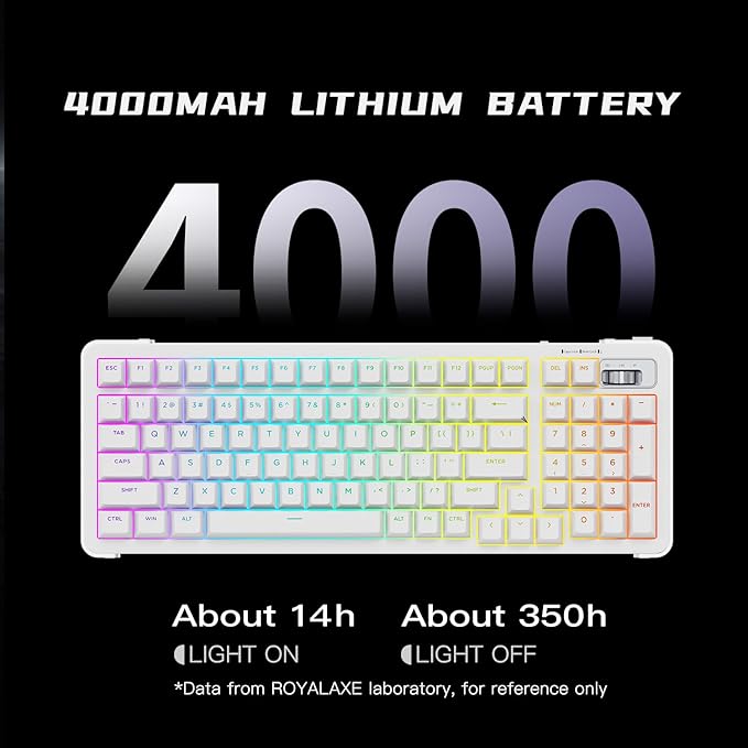 D98 Wireless Mechanical Keyboard, BT/2.4G/USB-C Tri-Mode Hot Swappable with PBT Keycaps, Linear Switches, Gasket Structure, RGB Backlit Gaming Keyboard for Win/Mac/iOS/Android