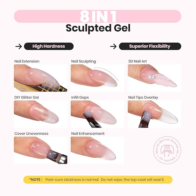 Beetles Builder Gel,1 oz Nude Pink Sculpted Gel,High Hardness for Nail Extension,Broken Repair,Protection Durable for Salon, UV LED Lamp Cured,Nail DIY Art Manicure