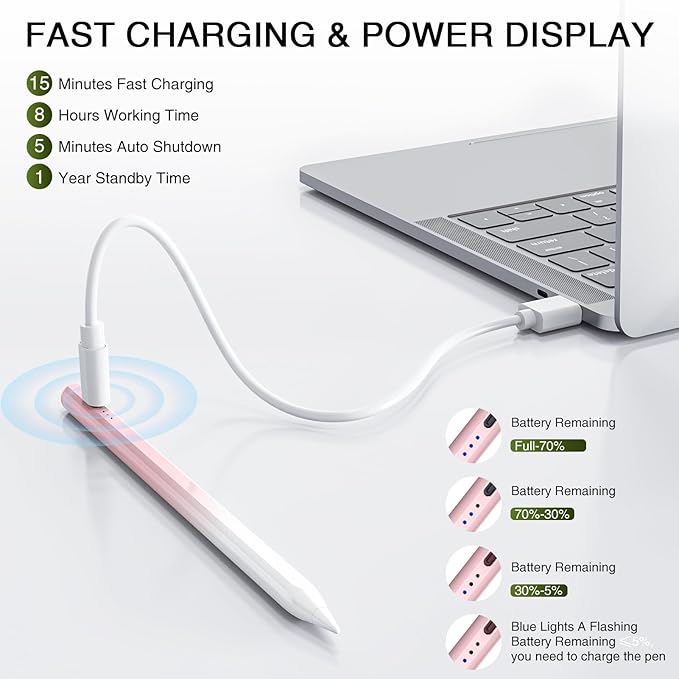 Stylus Pen for iPad 2018-2025, 15 Mins Fast Charging Pencil 1st Gen with Tilt & Palm Rejection Digital Pens Stylus for iPad 6-11, Air 3/4/5/M2/M3, Mini 5/6/7, Pro 11"/12.9"/M4 M5 (Pink White)