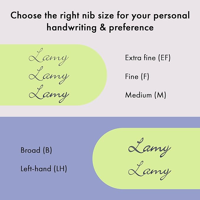 LAMY safari springgreen - Fountain Pen with ergonomic grip & polished steel nib in size EF - ideal for any Writing & Calligraphy - including LAMY T 10 blue cartridge - Right-Handed