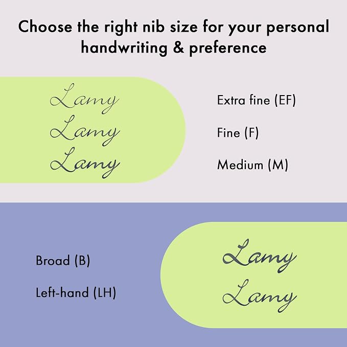 LAMY safari springgreen - Fountain Pen with ergonomic grip & polished steel nib in size B - ideal for any Writing & Calligraphy - including LAMY T 10 blue cartridge - Right-Handed