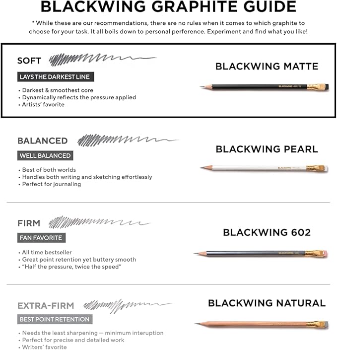 Blackwing Matte Pencils - 12 Count