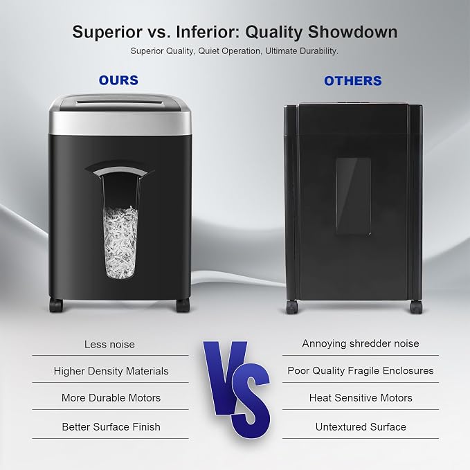 Wingwise 18 Sheets Paper Shredder Heavy Duty for Home Office | 120 Mins Runtime, P-4, 7.9 gal, Shreds CDs & Credit Cards
