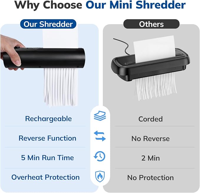 Mini Paper Shredder, Portable Paper Shredder for Home, 3-Sheet Strip Cut 4mm, Compact Paper Shredder with Forward & Reverse and Overheat Protection, Small Shredder for Desk and Home Office (L, Black)