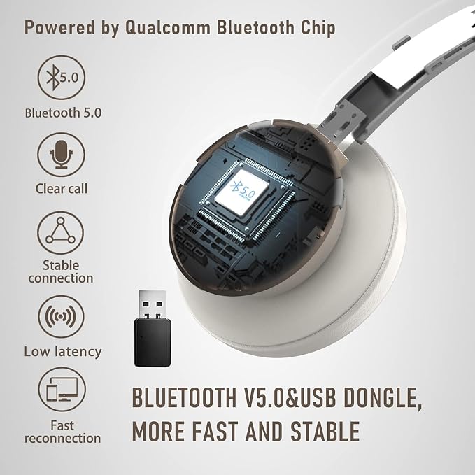 Wireless Headset, Trucker Bluetooth Headset Noise Canceling & Mute | 5.0 Bluetooth Headphones with Mic & USB Dongle for Cell Phone Computer Work Office Teams Meeting Call Center
