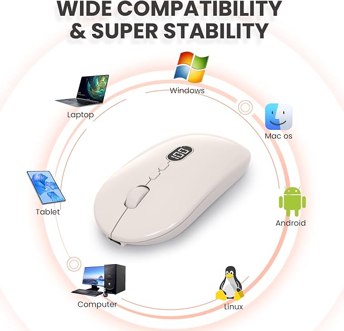MAGIC-REFINER X1 Wireless Computer Mouse with Battery Level Visible | 2.4G Portable, Ultra Slim USB Mouse, Silent Click, 1600 DPI for Win/Mac/PC/Laptop/Computer/Office/Travel