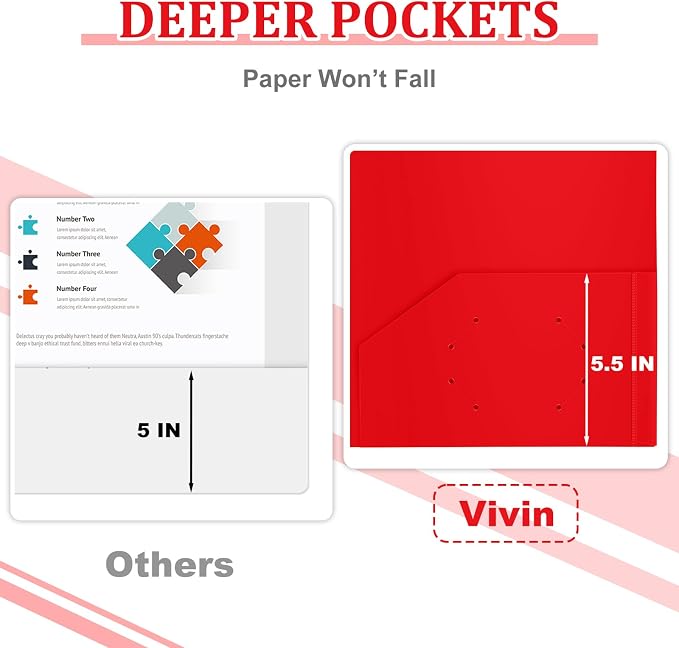 ViVin 12-Pack Sturdy Plastic Folder with Pockets, Poly Folders with 2 Pocket, Plastic Pocket Folder with Business Card Slot, for School, Home, Office (Red)