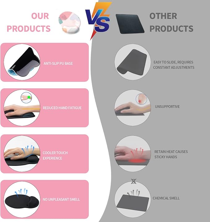 Mouse Pad with Wrist Rest, Comfortable Computer Mousepad with Gel Wrist Support Smooth Surface and Non-Slip PU Base for Pain Relief, Laptop, Office & Home (Floral Fantasy)