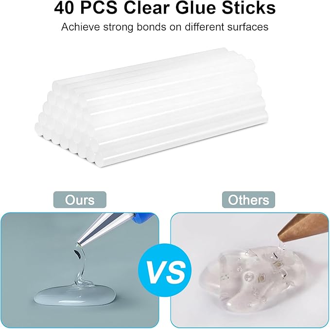 Hot Glue Gun Kit, 40 Glue Sticks for Mini Glue Guns with Hardshell Carrying Case for School Crafts DIY Arts, Quick Home Repairs, Home School Project and Festival Decorations (20W)