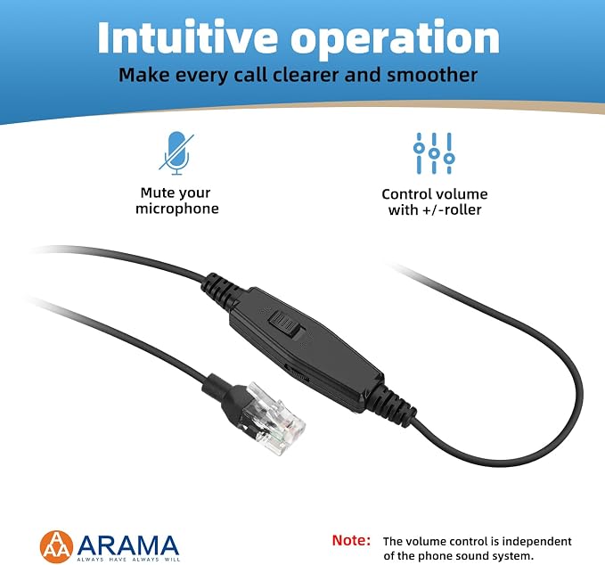 Arama Telephone Headset for Cisco Office Phones, Corded RJ9 Headset with Mic Mute&Volume Control, Lightweight, Clear Calls, Compatible with Cisco IP-7940G 8841 7841 9971(A602C)