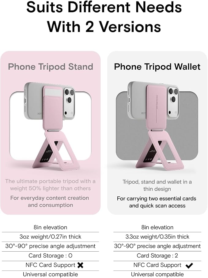 MOFT Phone Tripod Stand & Wallet, NFC Card Holder, Hold 1-2 Cards | Mulit-Angles | Portable l MOVAS Leather | Magsafe Compatible | Easy to Charge | Travel Essential |For Content Creators