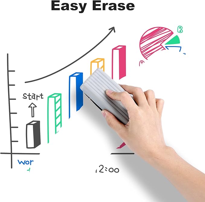 Comix Dry Erase Markers, Chisel Tip Whiteboard Markers, 36 Bulk 12 Assorted Color Low Odor Markers for Classroom, Teachers, Office, School Supplies