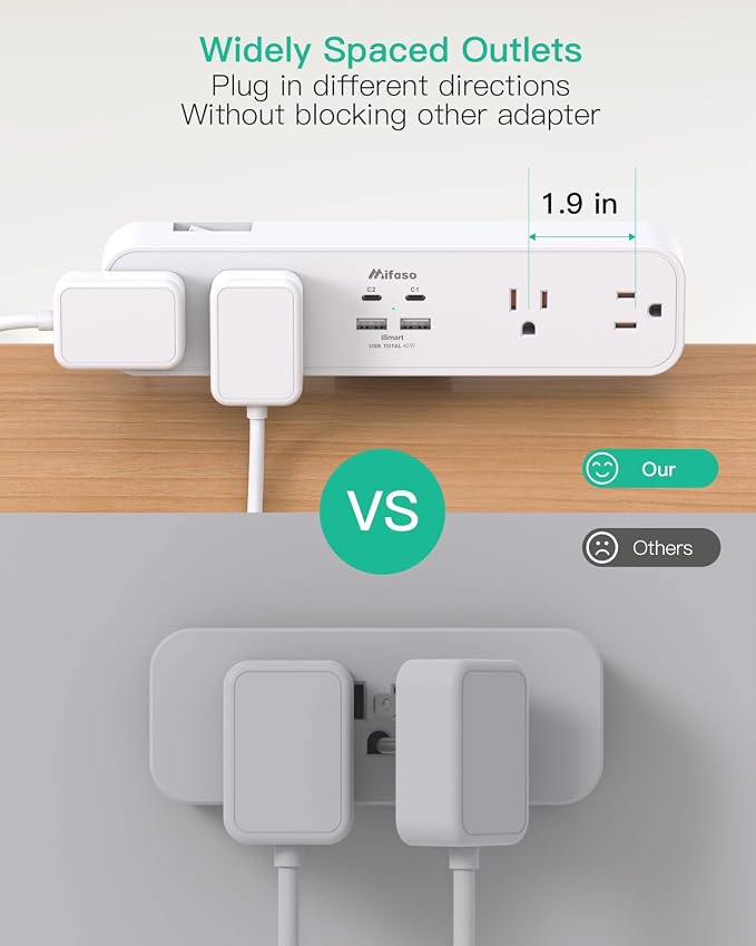 Mifaso PD40W USB C Desk Clamp Power Strip, 1080J Surge Protector | 4 Outlets, 4 USB (2 USBC), 5FT Extension Cord, Desk Organizer Gaming Accessories Home Office Essentials, Fits 1.96" Edge