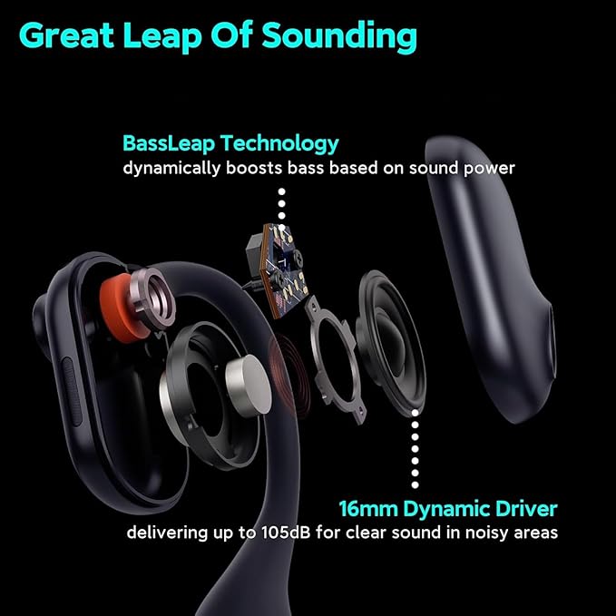 Wireless Noise Cancelling Headphones with Mic,Wireless Headset with Mic for Work(50dB ENC&Mute Button) Bluetooth Headset for Work from Home/Office/PC/Call Center/Laptop/Teams/Zoom/Trucker/Commute