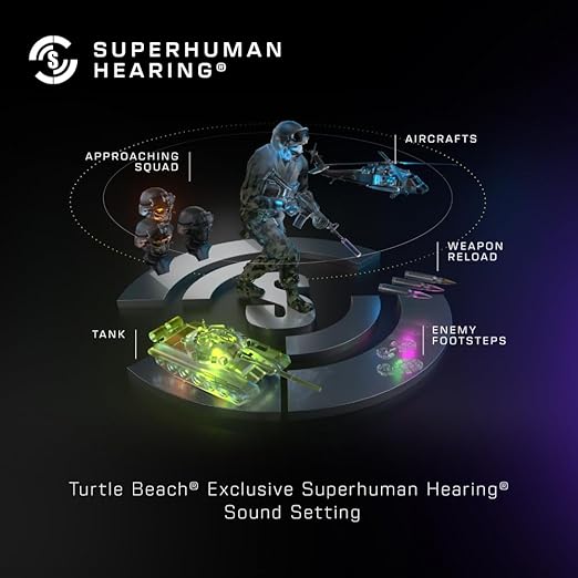Turtle Beach Stealth 500 Wireless Amplified Gaming Headset for PS5, PS4, PC, Nintendo Switch, & Mobile – 40-Hr Battery, Bluetooth, Memory Foam Cushions, Flip-to-Mute Mic, EQ Presets – Black (Renewed)